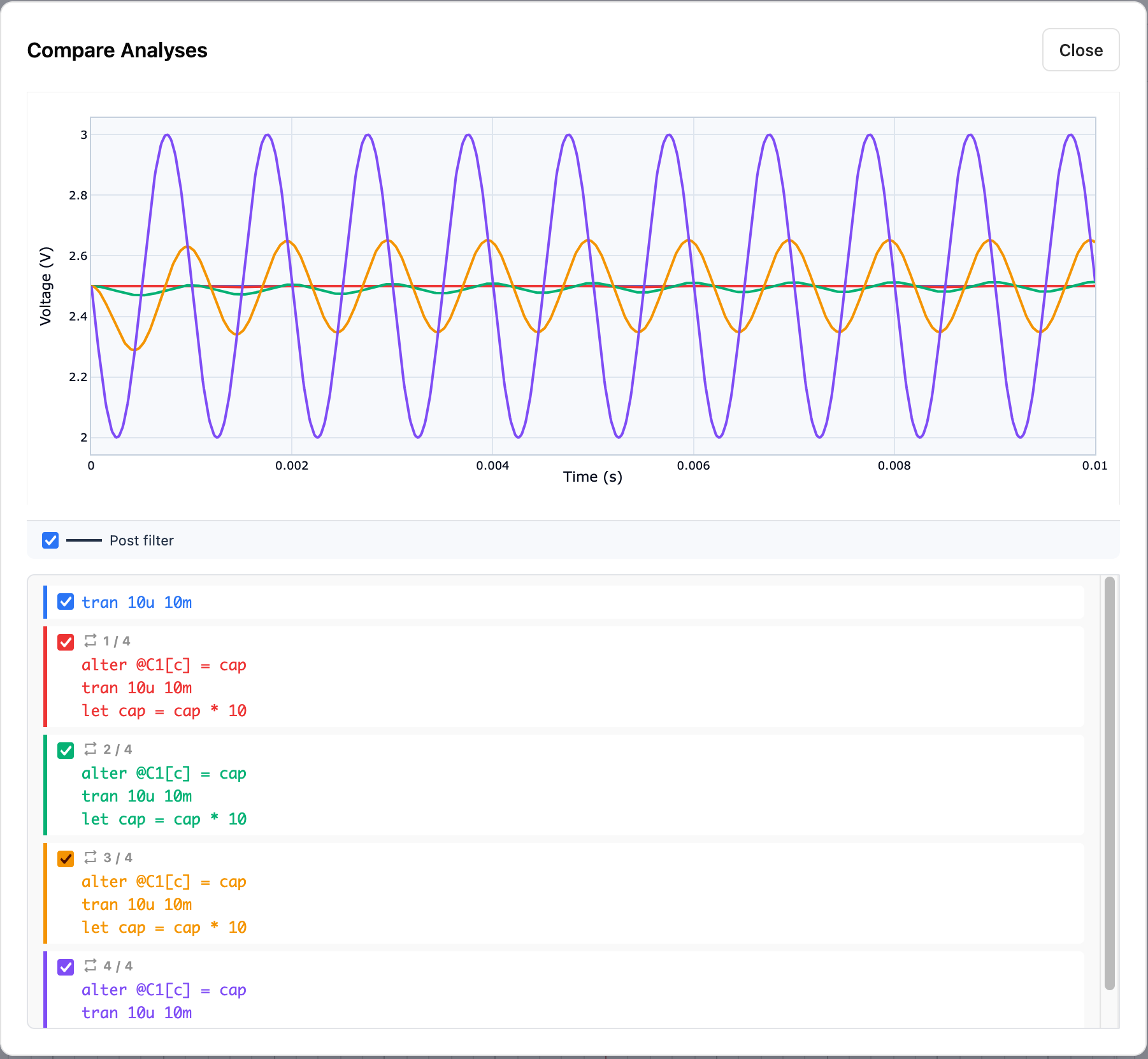 Compare Analyses view with four overlaid transient traces colour-coded by run
